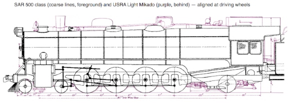 500 and USRA light mikado GAs superimposed 001_r